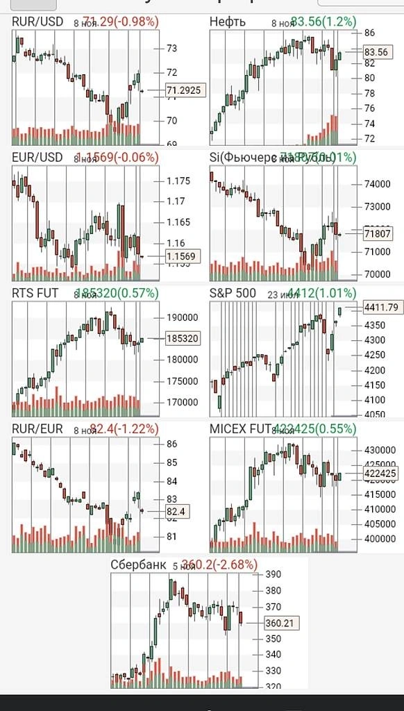 Просто словно выжать лимон