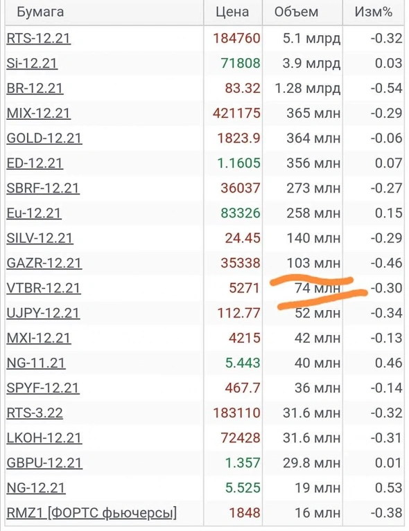 Просто словно выжать лимон
