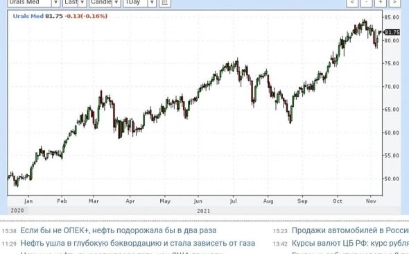 Просто словно выжать лимон