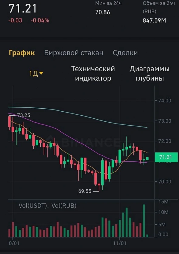 Просто словно выжать лимон