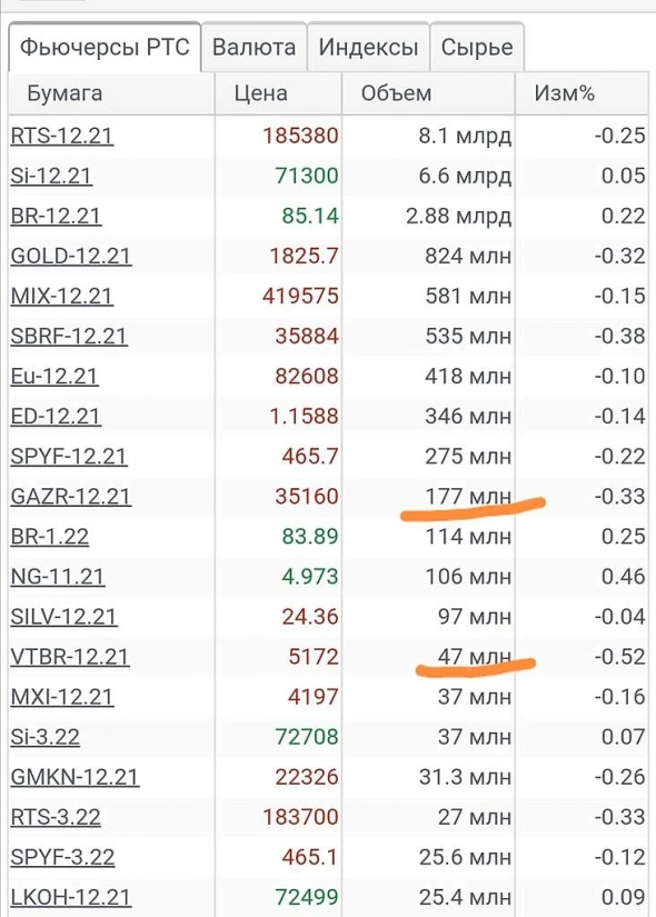 Просто словно выжать лимон