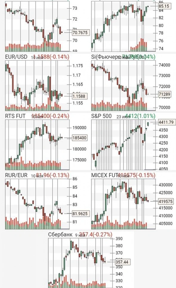 Просто словно выжать лимон