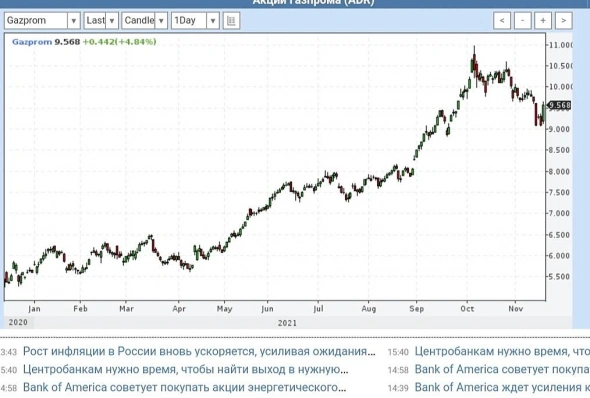 Просто словно выжать лимон