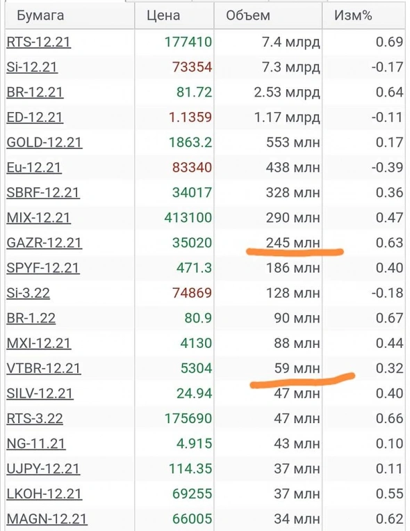 Просто словно выжать лимон