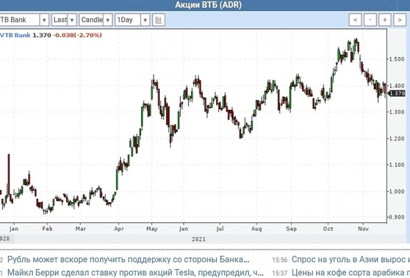 Просто словно выжать лимон