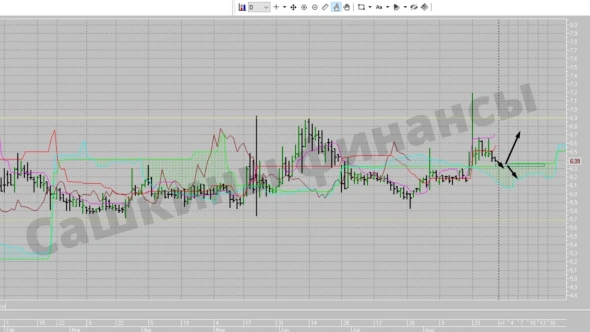 ​​Ленэнерго