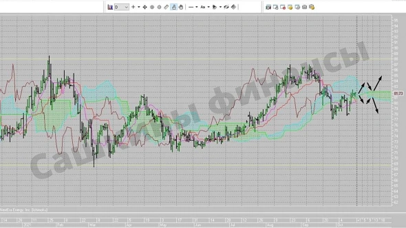 NextEraEnergy NextEraEnergy