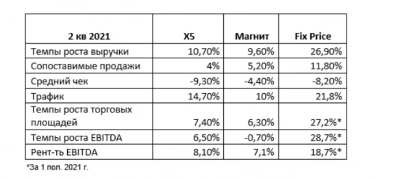 Сохраняем позитивный взгляд на X5 (FIVE RX)