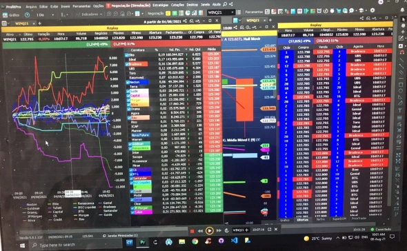 ProfitPRO СОФТ ДЛЯ ТОРГОВЛИ