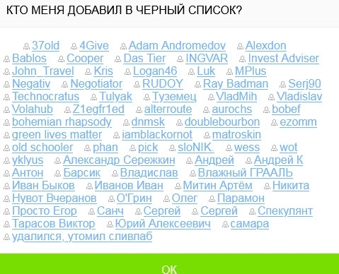 Зашортил TESLA и заработал 41 доллар