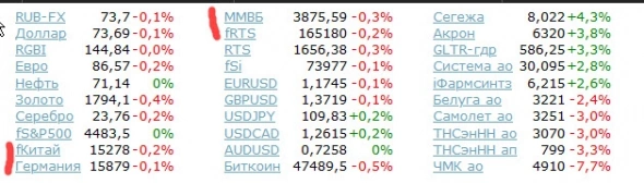 среда и четверг - красные дни