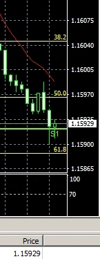 Как зарабатываются большие деньги
