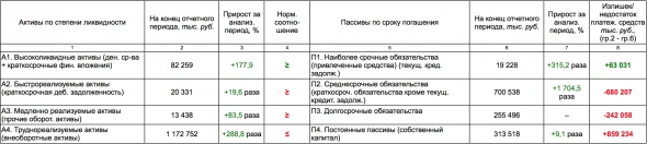 АйДи Коллект - дебютный выпуск, оцениваем эмитента