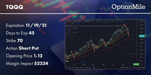 Сделки в опционах за неделю #6 4 – 8 октября 2021 г Сделки в опционах за неделю #6 4 – 8 октября 2021 г