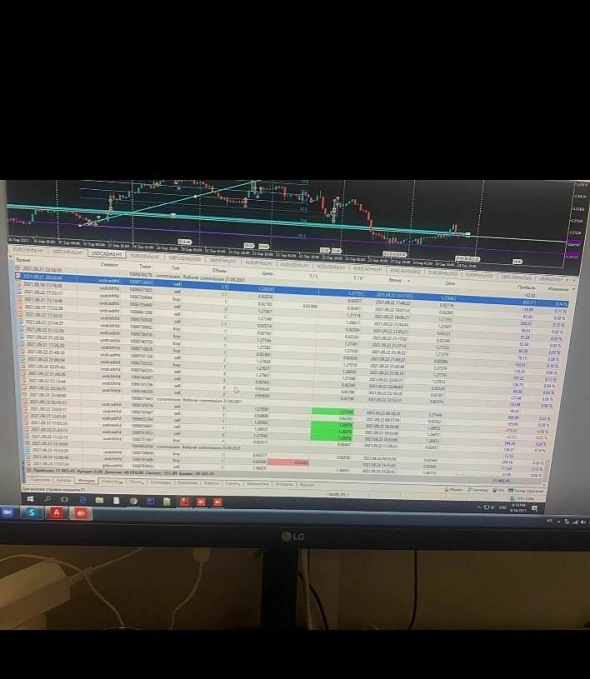 Как убить 100 000$ за десять сделок.#2