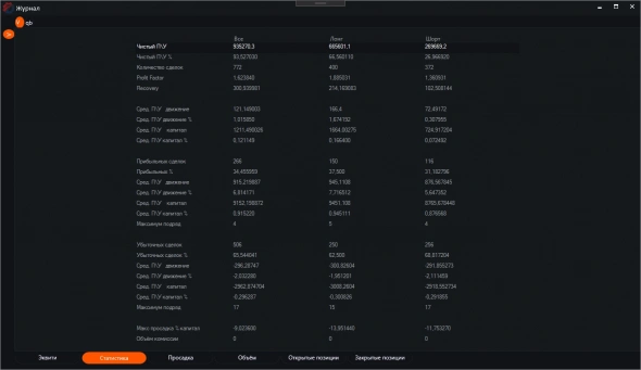 робот "МАстер" - улучшенный робот "От винта!"
