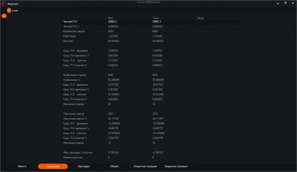 Робот WiseMartin Робот WiseMartin