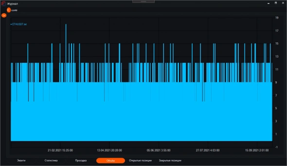 Робот WiseMartin Робот WiseMartin