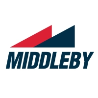 The Middleby Corporation логотип