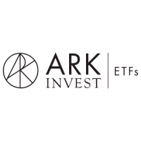 ARK Innovation ETF логотип