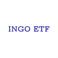 INGO ETF логотип