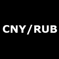 Логотип Юань Рубль