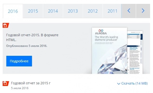 На сайте Алросы исчезли годовые отчеты за 2016-2021 годы