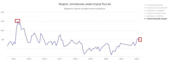 Как Байден проговорился в Варшаве, за что потом пришлось оправдываться