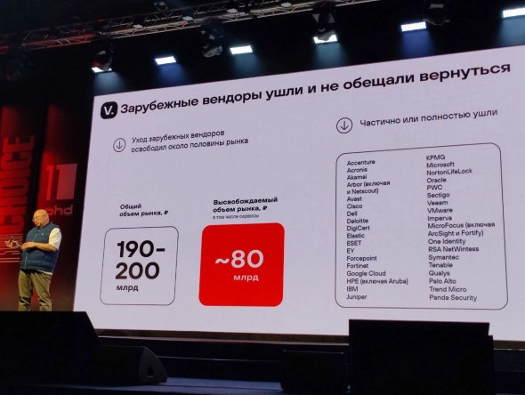 День инвестора Positive Technologies 19 мая'22. Часть 2