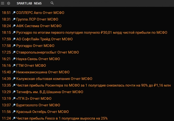 Как узнать какие отчеты компаний сегодня вышли?