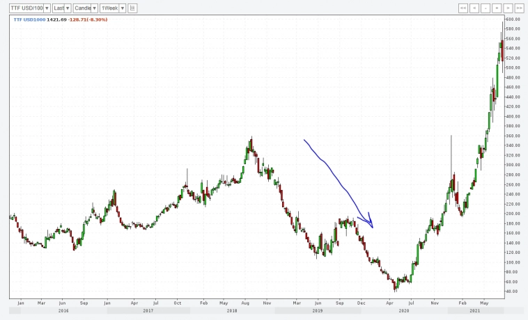 Мысли в слух.