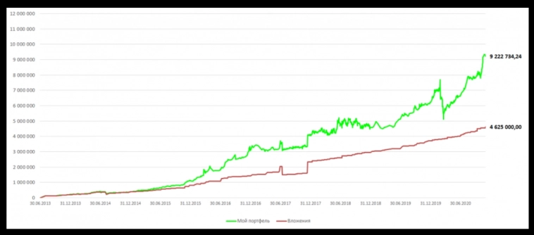 Несладкий ноябрь, как и весь 2022 Несладкий ноябрь, как и весь 2022