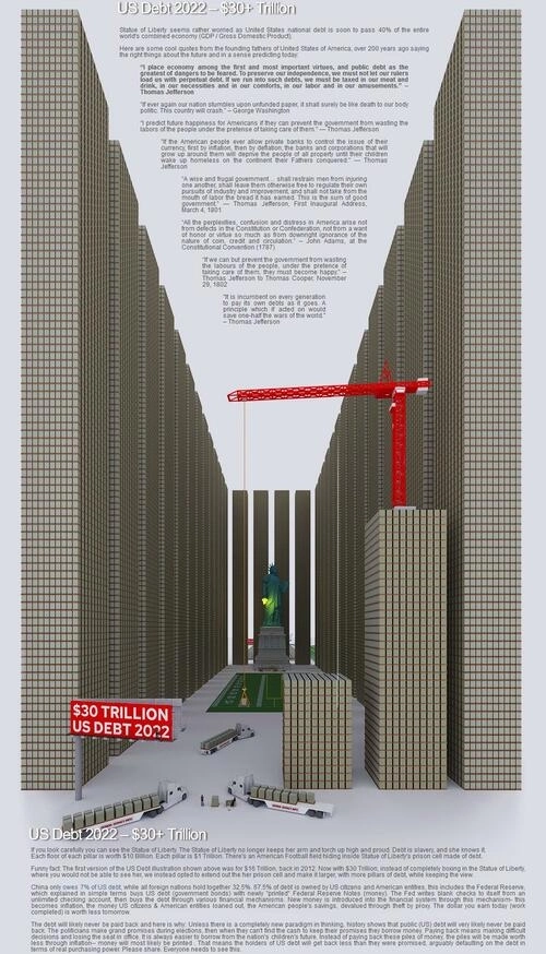 30 ТРЛН. баксов, визуально)))