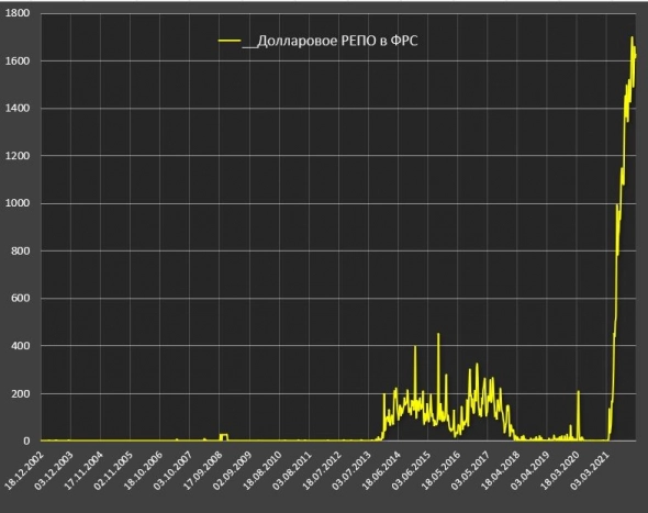SPYDELL. Facebook. Страх и печаль!