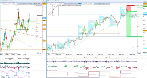 COT reports COT reports