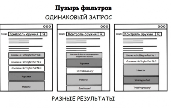 Супермышление. Как обходить ментальные ловушки и принимать эффективные решения.