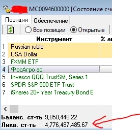 Разогнал счет, попал в список Форбс и был обособлен