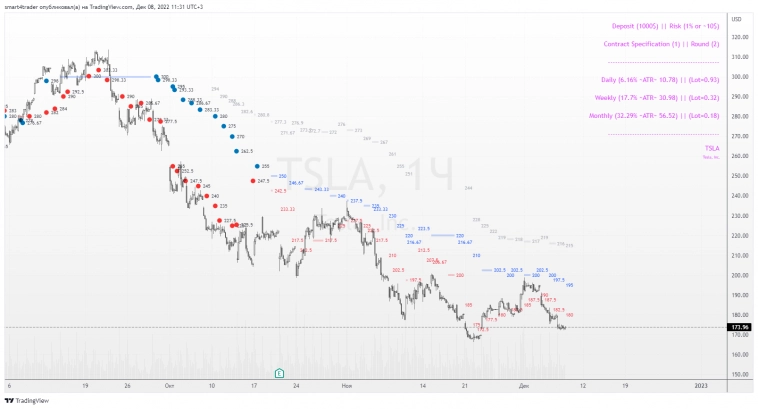 За чем пойдёшь, то и найдёшь