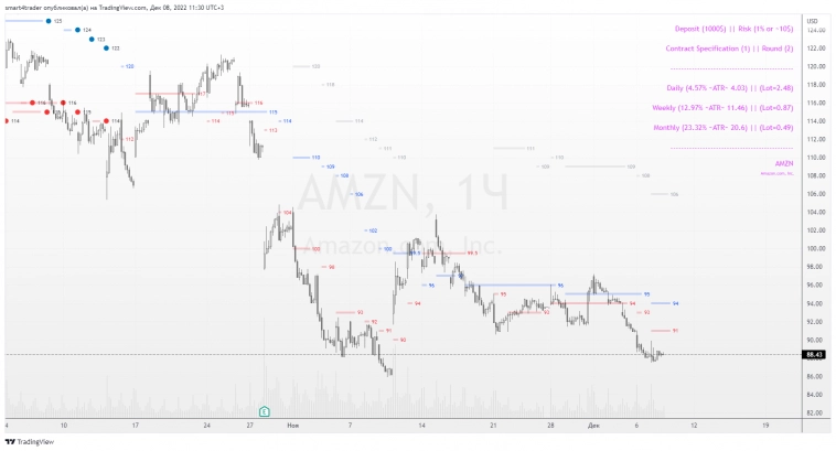 За чем пойдёшь, то и найдёшь