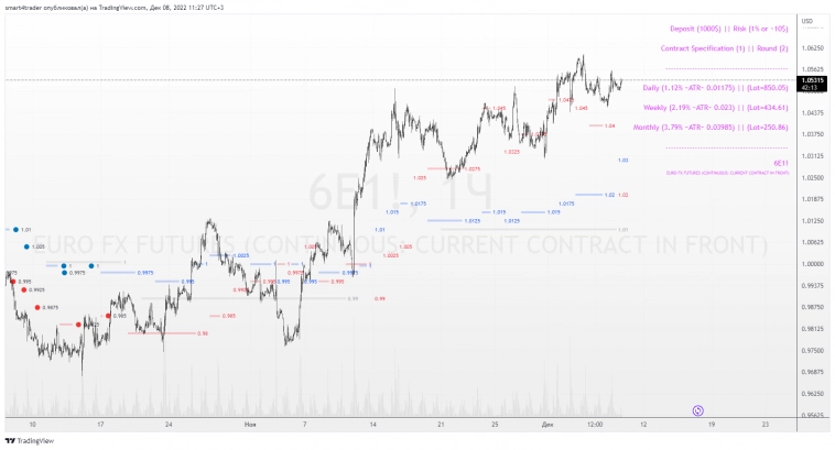 За чем пойдёшь, то и найдёшь
