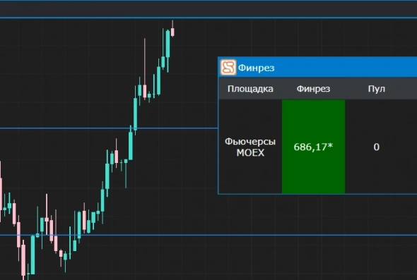 Интра на Срочке МБ , после таксовки .Излишняя "гениальность" и недержание .