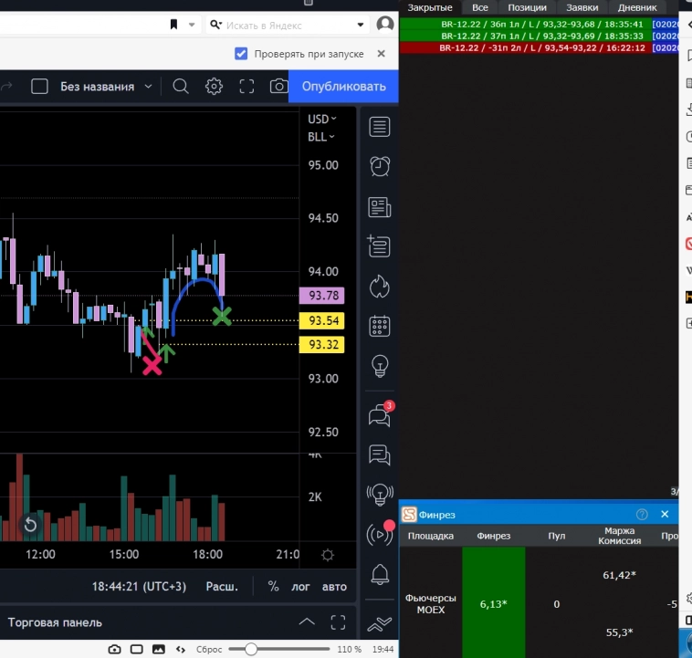 Блог Про Трейдинг,  Импульсар . Сделка #1, #2 .