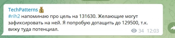 ЖИР по RI. СДЕЛКИ 24.01.2022