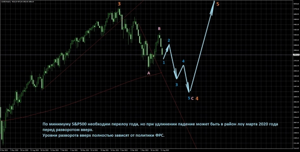 Вводная в сентябрь Вводная в сентябрь