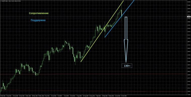 Пятничный поцелуй Пятничный поцелуй