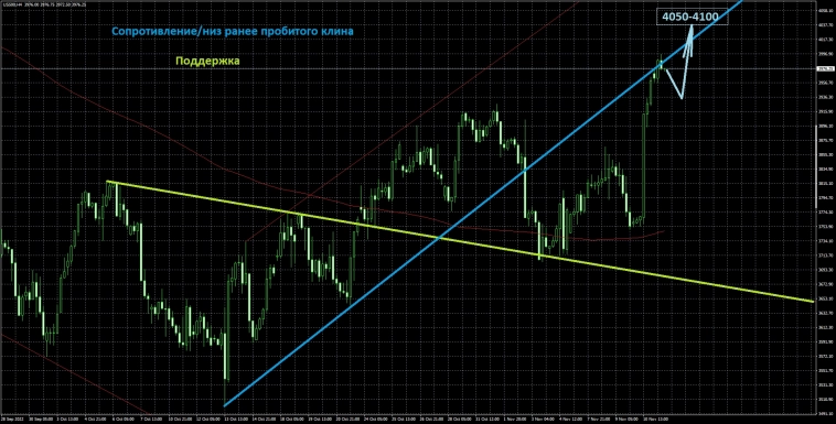 Пятничный поцелуй