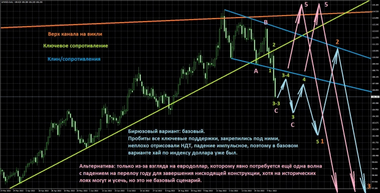 Пятничный поцелуй Пятничный поцелуй