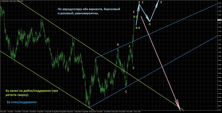 Пятничный поцелуй Пятничный поцелуй