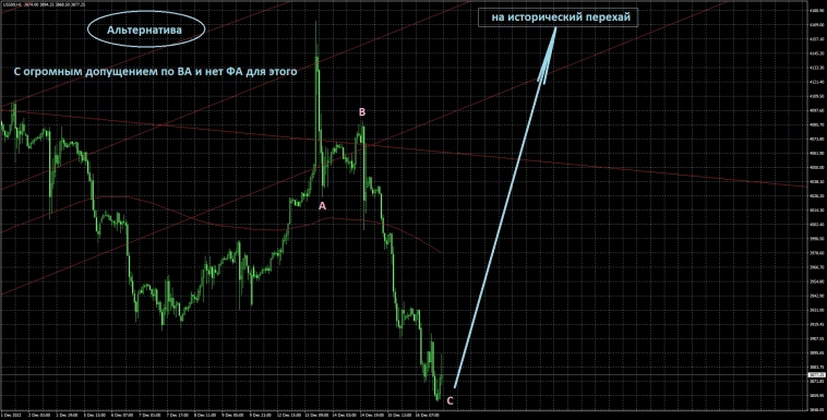 Пятничный поцелуй Пятничный поцелуй