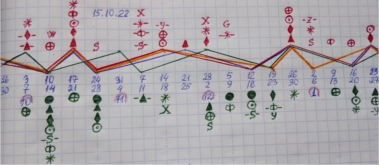 Сбербанк Сбербанк